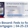 Screenshot 2023-04-25 at 20-02-32 NY Post Columnist Jim Bovard Feds to force banks to give weak borrowers cheaper mortgages 04-25-23